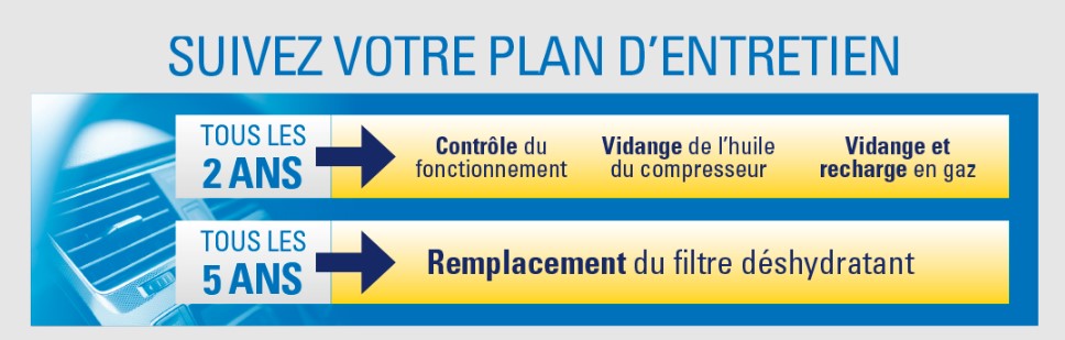 plan-entretien-climatisation-delko